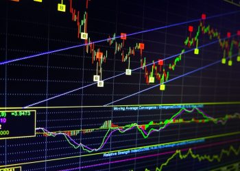 Chart Patterns and Indicators in Technical Analysis